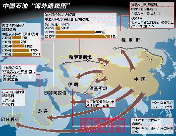特别报道：谁杀死了电力汽车？