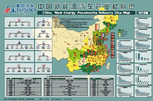 谁执牛耳？中国新能源汽车产业格局图全网首发