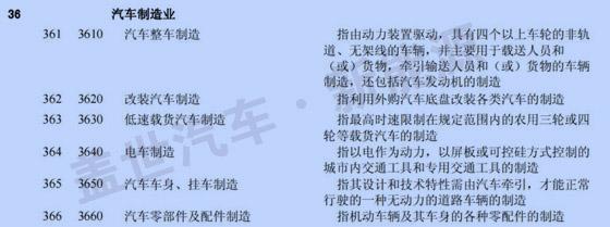 新三板中汽车与汽车零部件13分类与新能源企业统计