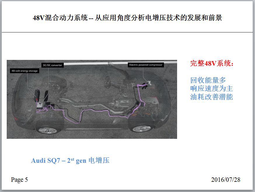 捷豹路虎唐华寅：48V混动—分析电增压技术发展