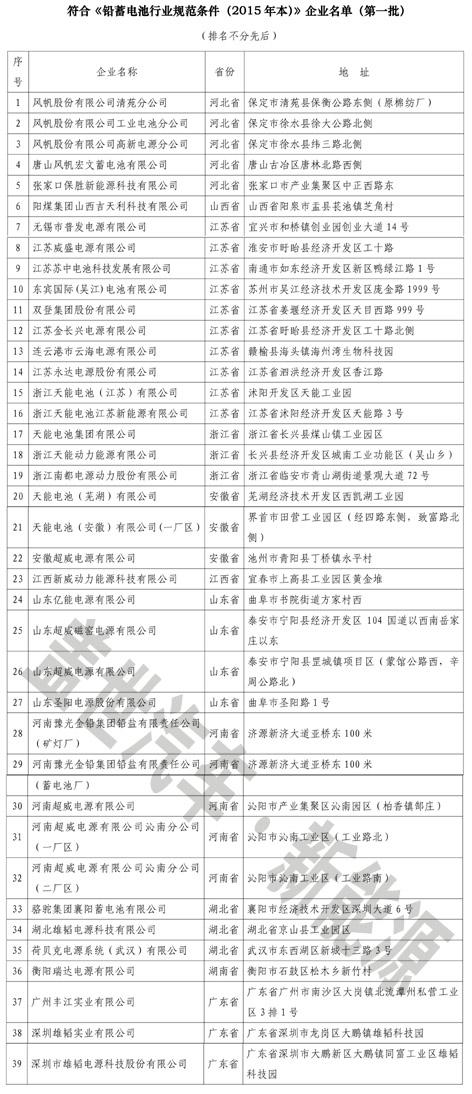 工信部：39家企业进入首批铅蓄电池规范条件名单