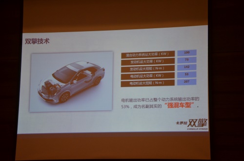 不用插电但油耗确实低，试驾卡罗拉双擎