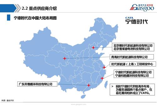【行业综述】动力电池行业综述