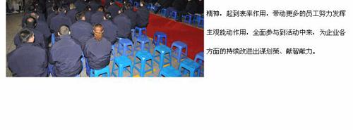 东光集团所属大华公司合理化建议及改善活动成效显著