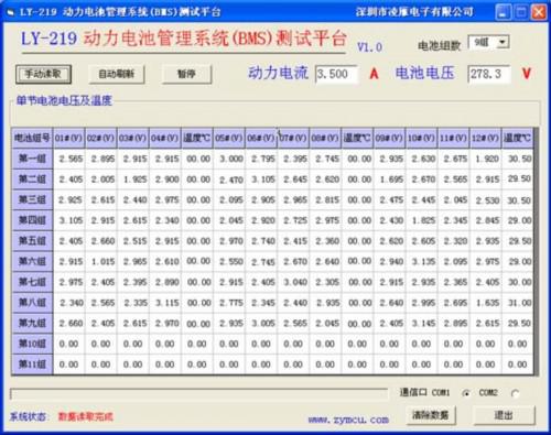 汽车磷酸铁锂动力电池监测管理系统BMS